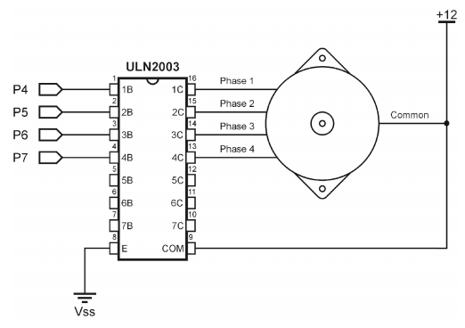 ULN2803 et moteur pas Ã  pas