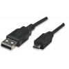 Câble USB type A-B